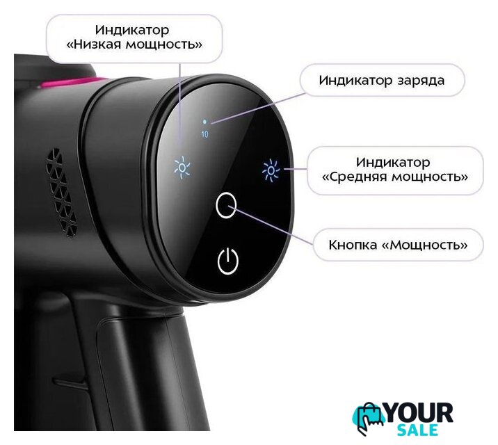 Пылесос Kitfort KT-5338 - Изображение №6 — Интернет-магазин Your Sale