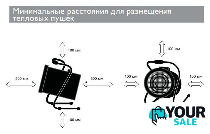 Электрическая тепловая пушка ZILON ZTV-9C - Изображение №3 — Интернет-магазин Your Sale