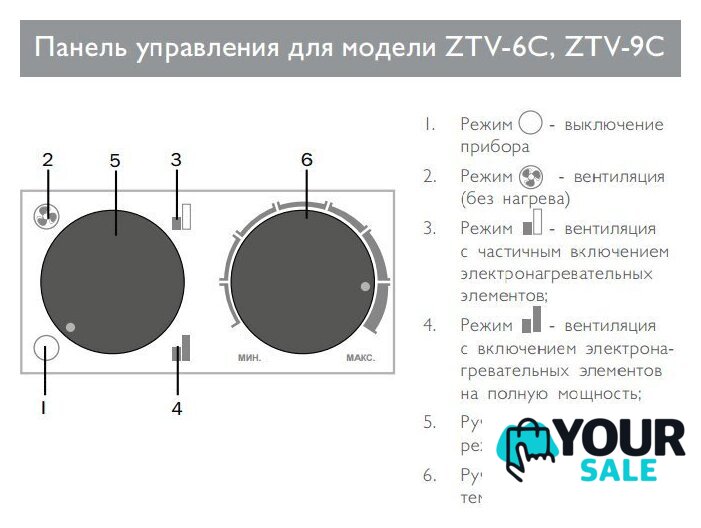 Электрическая тепловая пушка ZILON ZTV-9C - Изображение №2 — Интернет-магазин Your Sale