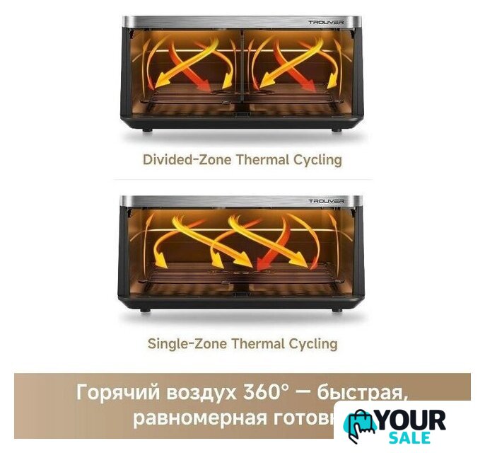 Аэрогриль (аэрофритюрница) Trouver FD20s Pro Black (черный) - Изображение №9 — Интернет-магазин Your Sale