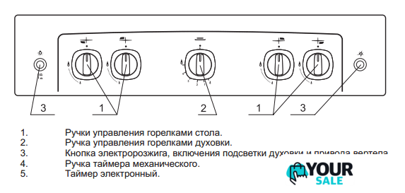 Кухонная плита GEFEST 5100-02 0009 (чугунные решетки) - Изображение №3 — Интернет-магазин Your Sale