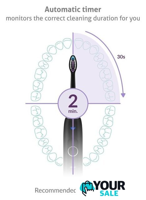 Электрическая зубная щетка TrueLife SonicBrush Clean70 UV (черный) - Изображение №8 — Интернет-магазин Your Sale