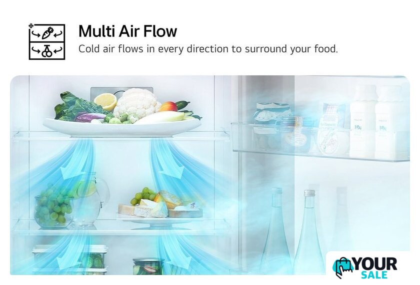 Холодильник LG DoorCooling+ GBV21L0EPY - Изображение №12 — Интернет-магазин Your Sale