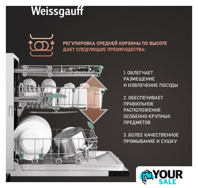 Встраиваемая посудомоечная машина Weissgauff BDW 6140 Ultra Real Autoopen Infolight - Изображение №14 — Интернет-магазин Your Sale