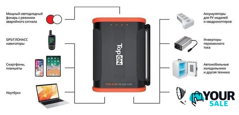 Портативная зарядная станция TopON TOP-X100 (черный/оранжевый) - Изображение №5 — Интернет-магазин Your Sale