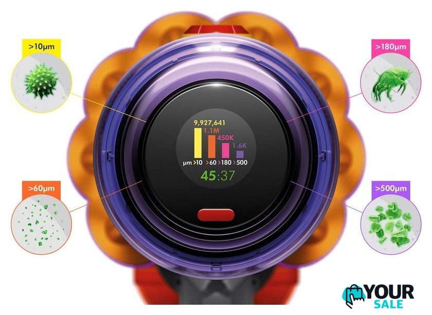 Пылесос Dyson V12 Detect Slim Absolute 448884-01 - Изображение №11 — Интернет-магазин Your Sale
