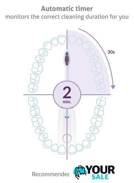 Электрическая зубная щетка TrueLife SonicBrush Clean70 UV (белый) - Изображение №8 — Интернет-магазин Your Sale