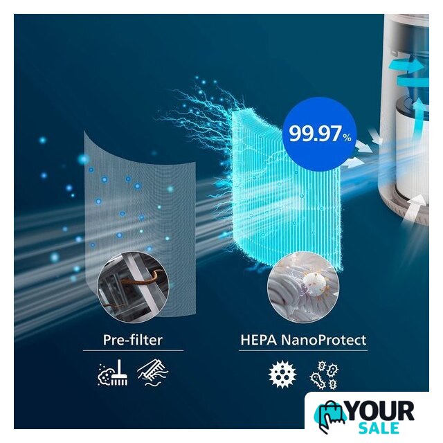 HEPA-фильтр Philips FY0611/30 - Изображение №4 — Интернет-магазин Your Sale