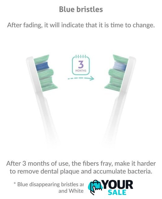 Комплект электрических зубных щеток TrueLife SonicBrush Clean30 Duo - Изображение №10 — Интернет-магазин Your Sale