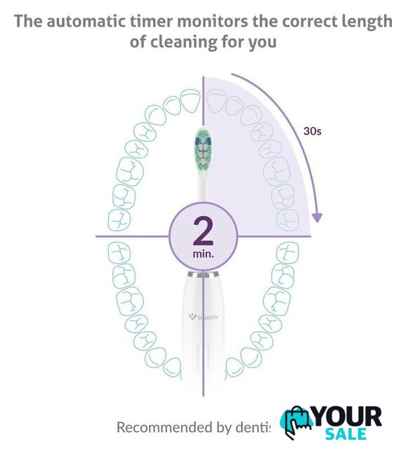 Комплект электрических зубных щеток TrueLife SonicBrush Clean30 Duo - Изображение №5 — Интернет-магазин Your Sale