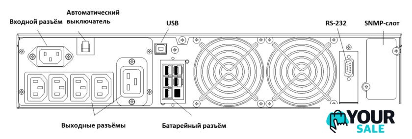 Источник бесперебойного питания Powercom Macan MRT-2000 - Изображение №3 — Интернет-магазин Your Sale