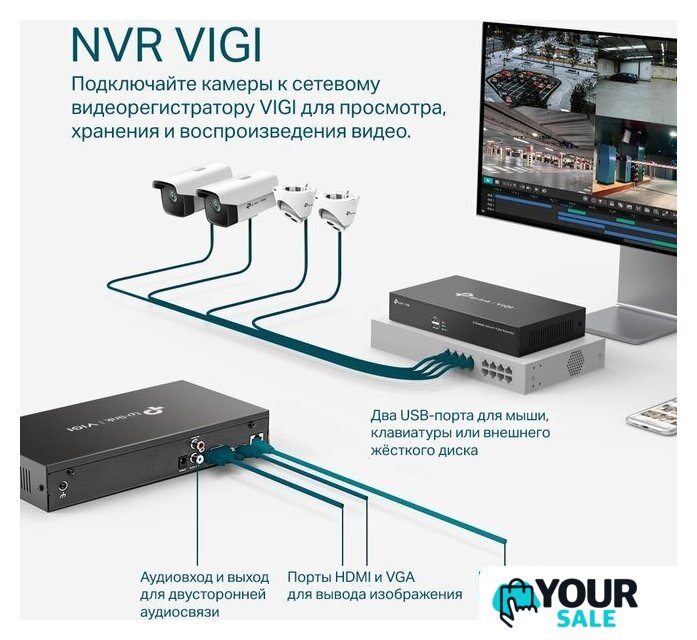 Сетевой видеорегистратор TP-Link Vigi NVR1008H - Изображение №5 — Интернет-магазин Your Sale