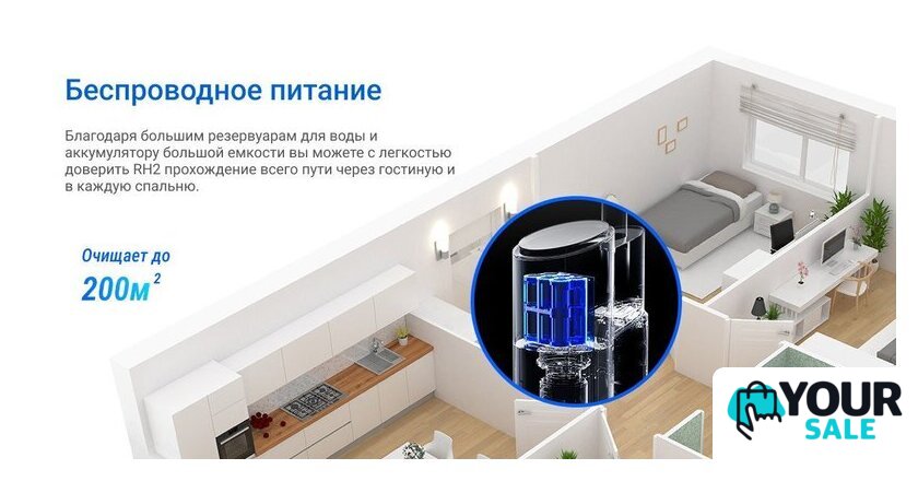 Вертикальный моющий пылесос Ezviz RH2 - Изображение №16 — Интернет-магазин Your Sale