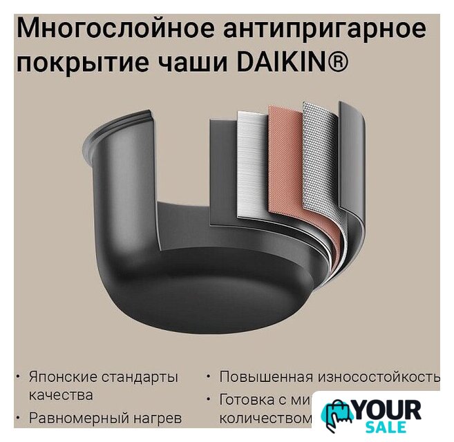 Мультиварка Redmond (Редмонд) MC128 - Изображение №5 — Интернет-магазин Your Sale