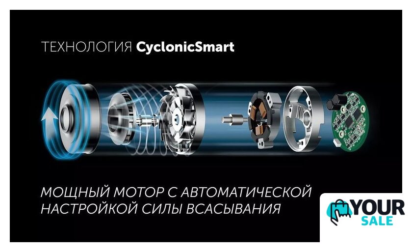Пылесос Polaris PVCS 4060 CyclonicSmart - Изображение №10 — Интернет-магазин Your Sale