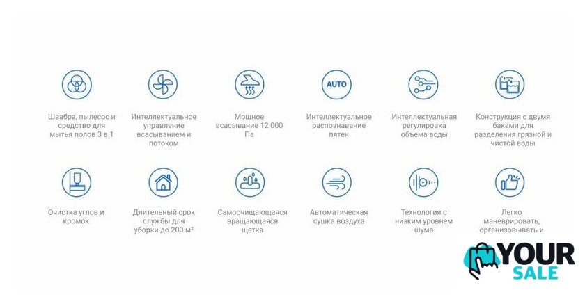 Вертикальный моющий пылесос Ezviz RH1 - Изображение №5 — Интернет-магазин Your Sale