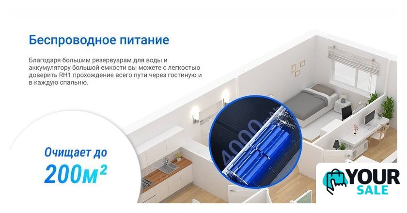 Вертикальный моющий пылесос Ezviz RH1 - Изображение №16 — Интернет-магазин Your Sale