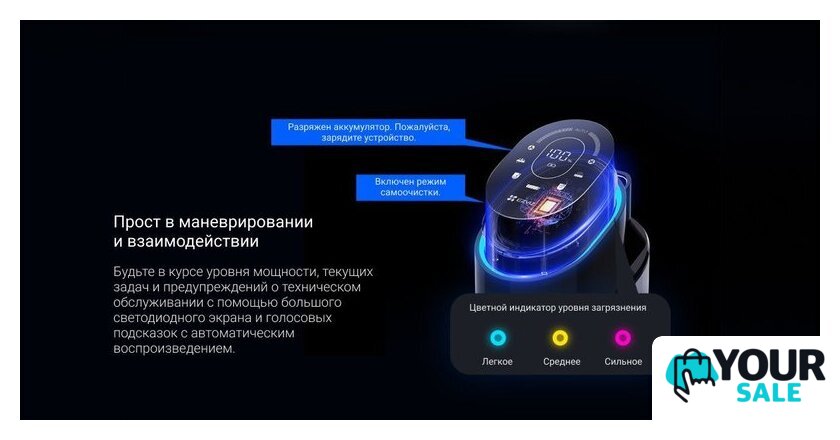 Вертикальный моющий пылесос Ezviz RH1 - Изображение №15 — Интернет-магазин Your Sale