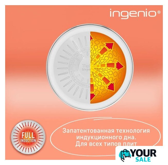 Набор кастрюль Tefal Ingenio Emotion L897S574 - Изображение №8 — Интернет-магазин Your Sale