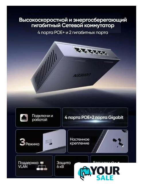 Неуправляемый коммутатор Ugreen CM741 35371EU - Изображение №2 — Интернет-магазин Your Sale