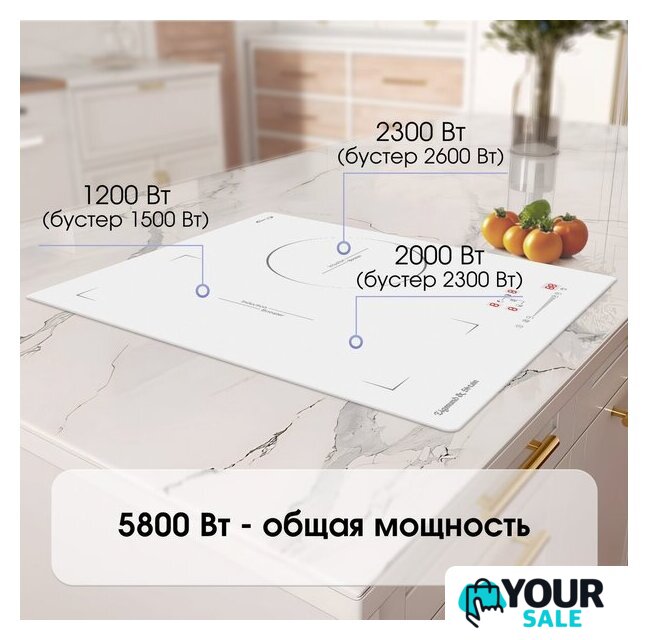 Варочная панель Zigmund & Shtain CI 49.4 W - Изображение №3 — Интернет-магазин Your Sale