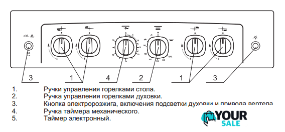 Кухонная плита GEFEST 5100-02 0001 (чугунные решетки) - Изображение №3 — Интернет-магазин Your Sale