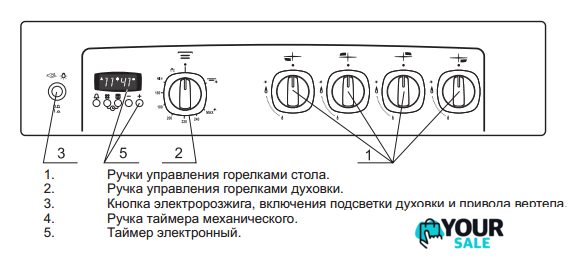 Кухонная плита GEFEST 5100-04 (чугунные решетки) - Изображение №3 — Интернет-магазин Your Sale