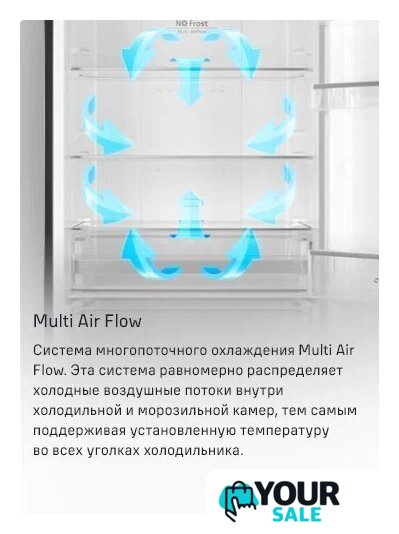 Холодильник MAUNFELD MFF200NFSBE - Изображение №18 — Интернет-магазин Your Sale