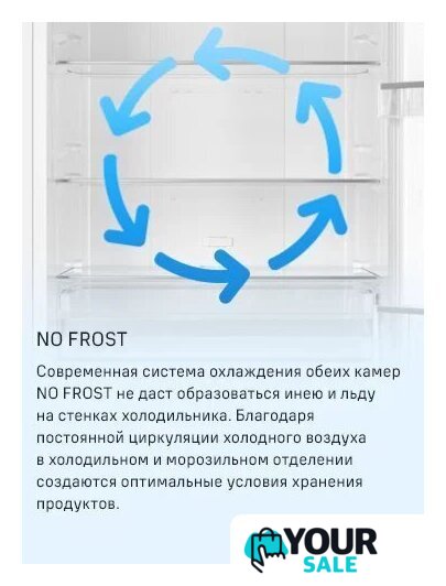 Холодильник MAUNFELD MFF200NFSBE - Изображение №19 — Интернет-магазин Your Sale