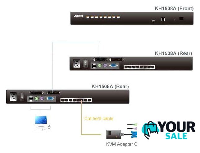 KVM переключатель Aten KH1508A-AX-G - Изображение №4 — Интернет-магазин Your Sale