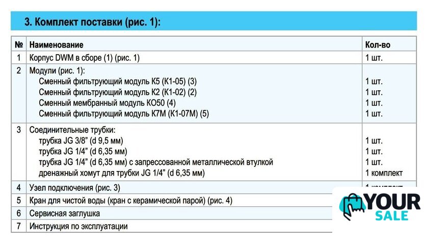Система обратного осмоса АКВАФОР DWM 101 Морион (ОСМО-М-050-4-Б-М) - Изображение №4 — Интернет-магазин Your Sale