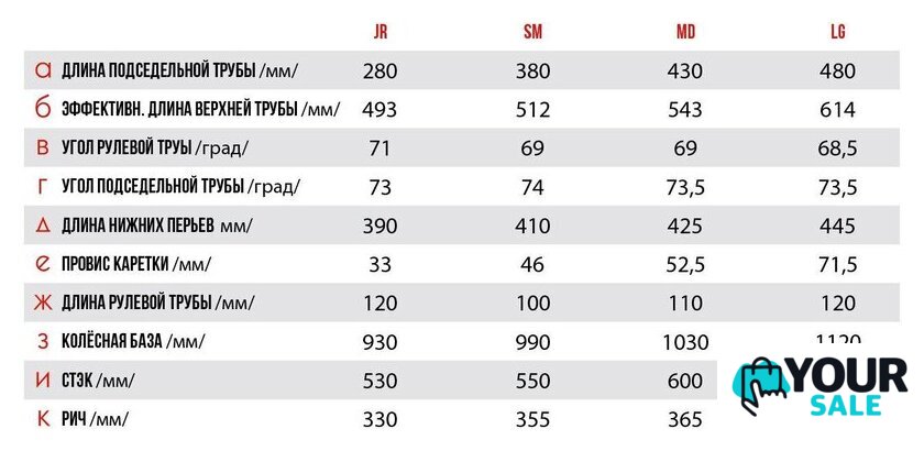 Велосипед Stinger Laguna JR 24 2025 24AHD.LAGUNA.JRBG5 (бежевый) - Изображение №9 — Интернет-магазин Your Sale