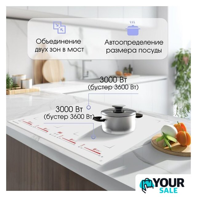 Варочная панель Zigmund & Shtain CI 29.6 W - Изображение №5 — Интернет-магазин Your Sale