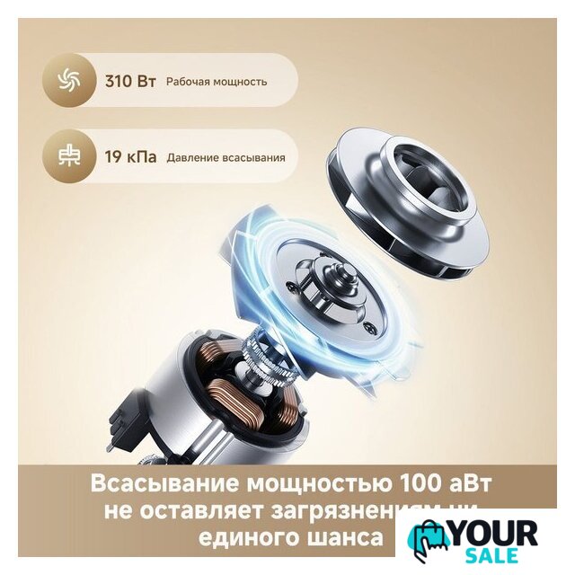 Пылесос Dreame Cordless Vacuum Cleaner R10s Essential VZV29A (евровилка, белый) - Изображение №6 — Интернет-магазин Your Sale