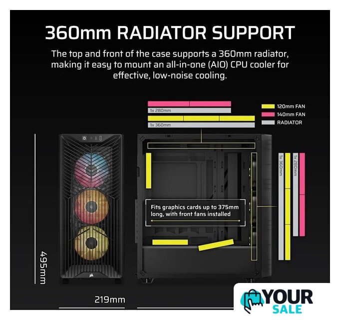 Корпус Corsair 3200D RS ARGB CC-9011346-WW - Изображение №5 — Интернет-магазин Your Sale