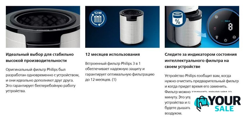 Угольный фильтр Philips FYM860/30 - Изображение №6 — Интернет-магазин Your Sale