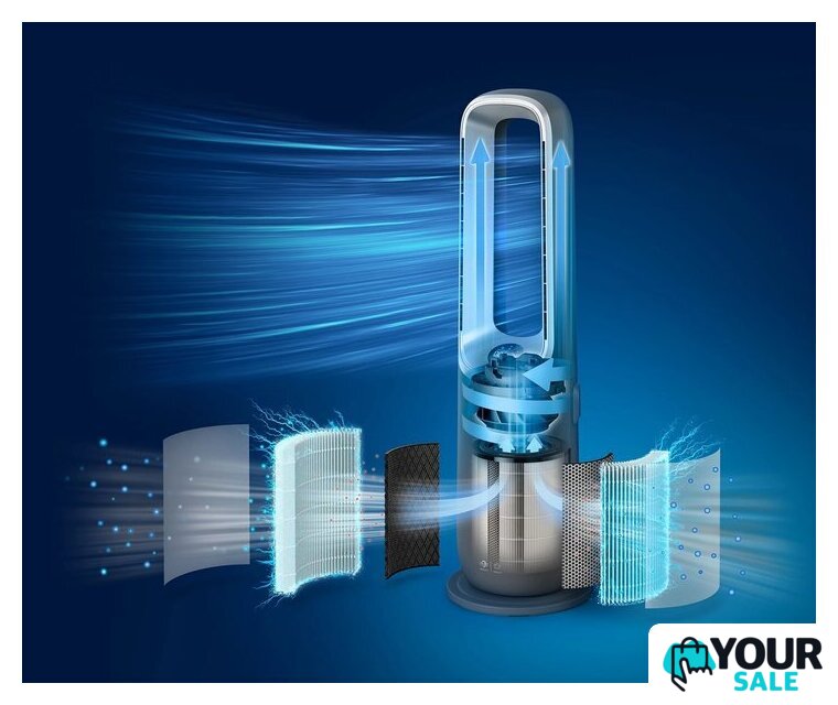 Угольный фильтр Philips FYM860/30 - Изображение №3 — Интернет-магазин Your Sale