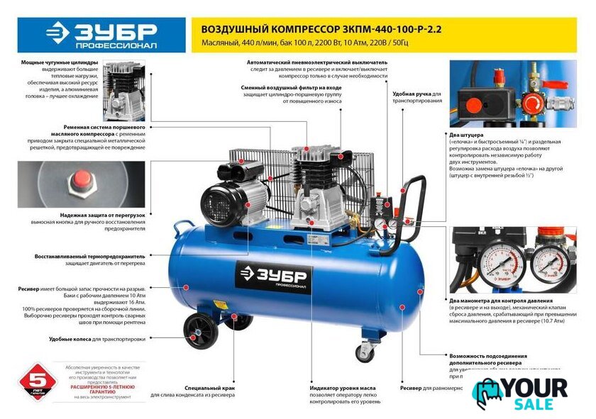 Компрессор Зубр ЗКПМ-440-100-Р-2.2 - Изображение №7 — Интернет-магазин Your Sale