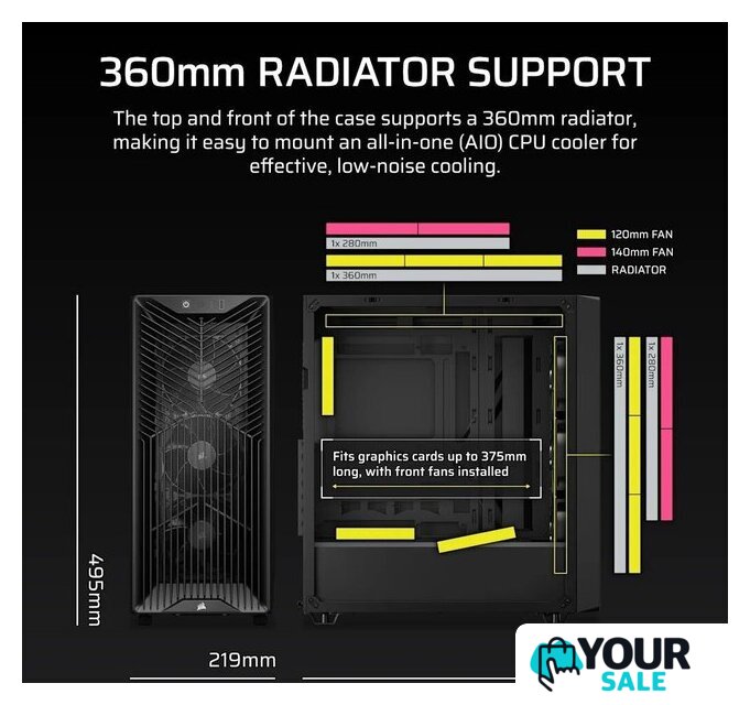 Корпус Corsair 3200D RS CC-9011334-WW - Изображение №5 — Интернет-магазин Your Sale