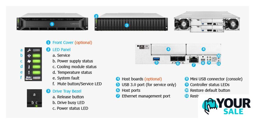 Сетевой накопитель Infortrend EonStor GS3024URT200G-8U32 - Изображение №2 — Интернет-магазин Your Sale