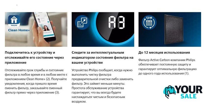 Угольный фильтр Philips FY5182/30 - Изображение №4 — Интернет-магазин Your Sale