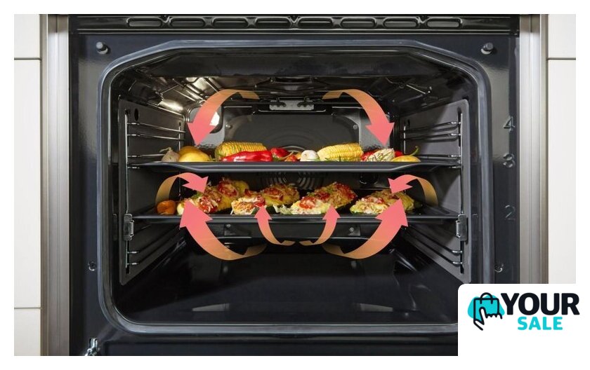 Кухонная плита Gorenje GEC5B41SG - Изображение №14 — Интернет-магазин Your Sale