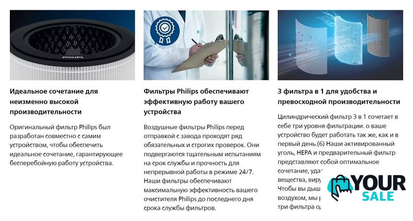 Фильтр-картридж Philips FY3430/30 - Изображение №5 — Интернет-магазин Your Sale