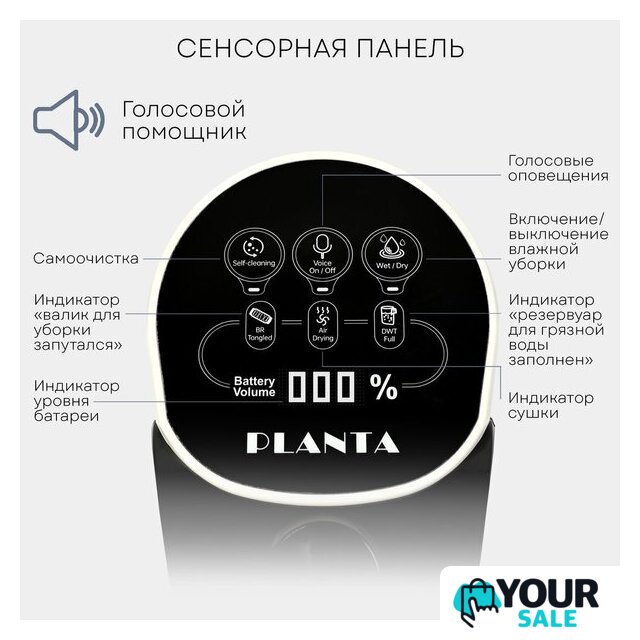 Вертикальный моющий пылесос Planta PL-CW201 - Изображение №14 — Интернет-магазин Your Sale