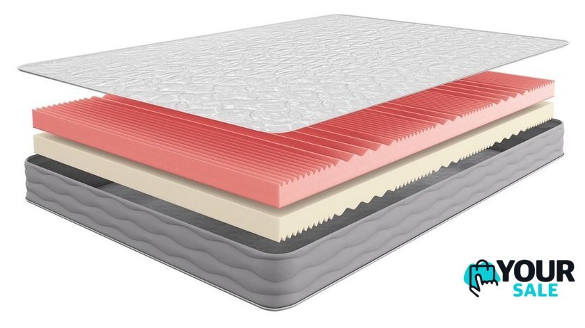 Матрас Sonline Sleep Comfort Plus 160x200 (трикотаж) - Изображение №1 — Интернет-магазин Your Sale