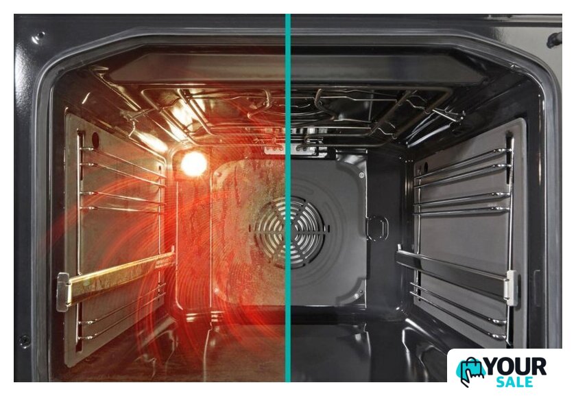Кухонная плита Gorenje GECS5C70WA - Изображение №22 — Интернет-магазин Your Sale