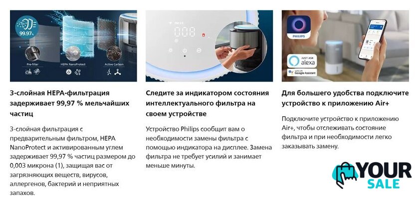 Угольный фильтр Philips FY3400/30 - Изображение №6 — Интернет-магазин Your Sale