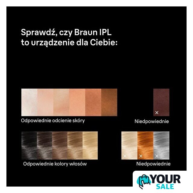 Фотоэпилятор Braun Skin i-expert Pro IPL PL7432 - Изображение №3 — Интернет-магазин Your Sale