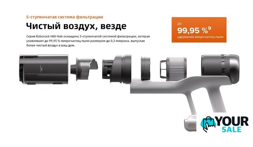 Пылесос Roborock H60 Hub Pro (с евровилкой) - Изображение №37 — Интернет-магазин Your Sale