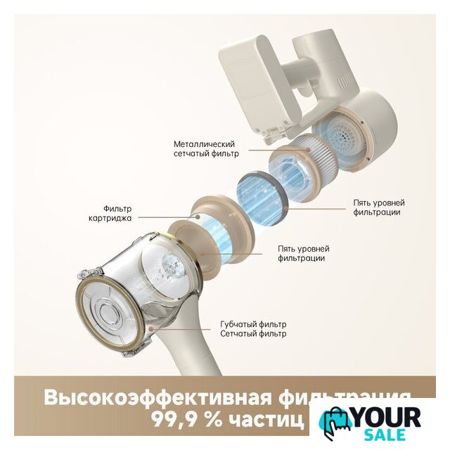 Пылесос Trouver Cordless Vacuum Cleaner S3 Detect Aqua VTV20A - Изображение №7 — Интернет-магазин Your Sale